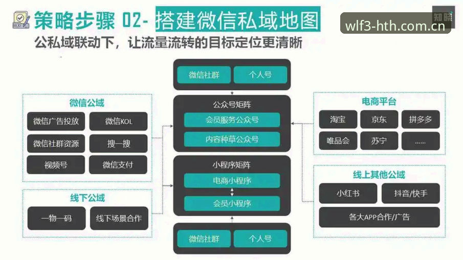 触点新界面中国首页安卓版详解：一次彻底的信息重构