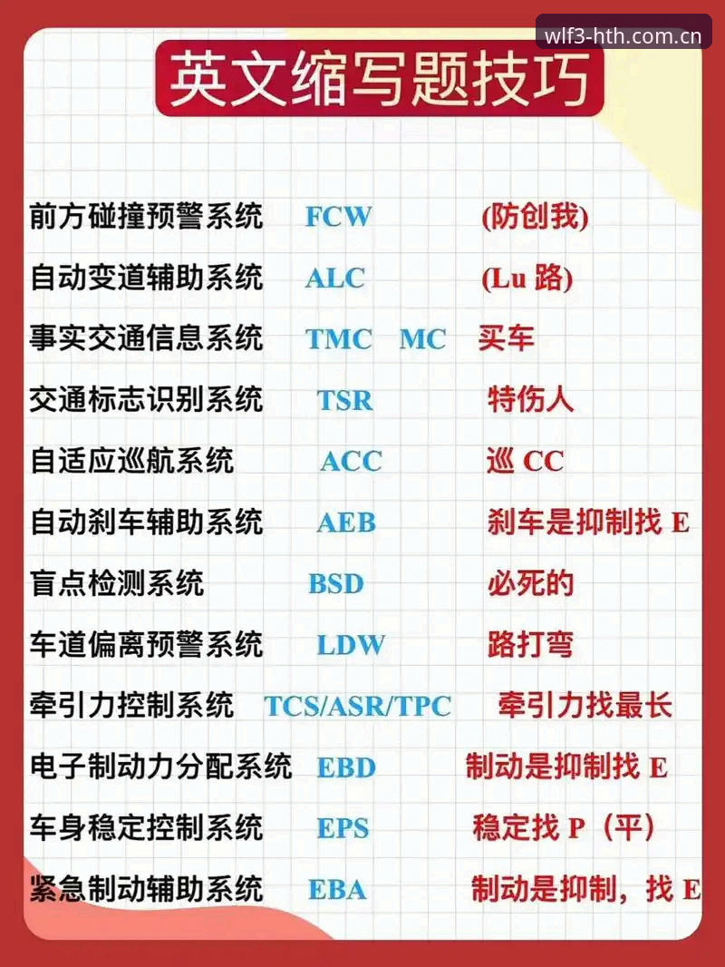 J1速度前十完整指南：在华体会如何追踪室屋成37.1km/h的闪电突破